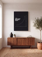 1% Better Every Day | Minimal Growth Chart Canvas Wall Art
