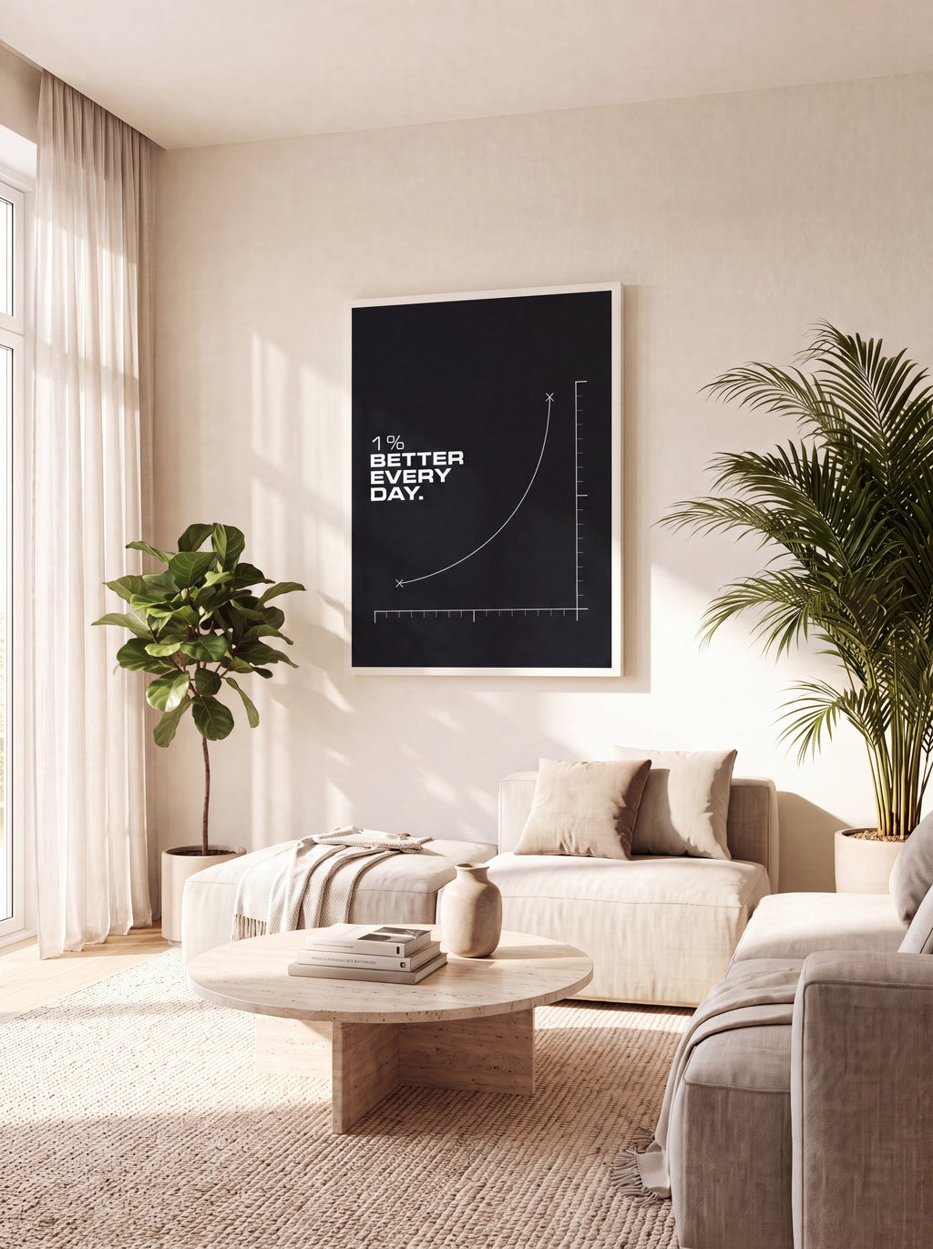 1% Better Every Day | Minimal Growth Chart Canvas Wall Art