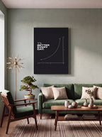 1% Better Every Day | Minimal Growth Chart Canvas Wall Art