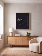 1% Better Every Day | Minimal Growth Chart Canvas Wall Art