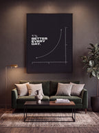1% Better Every Day | Minimal Growth Chart Canvas Wall Art