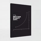 1% Better Every Day | Minimal Growth Chart Canvas Wall Art