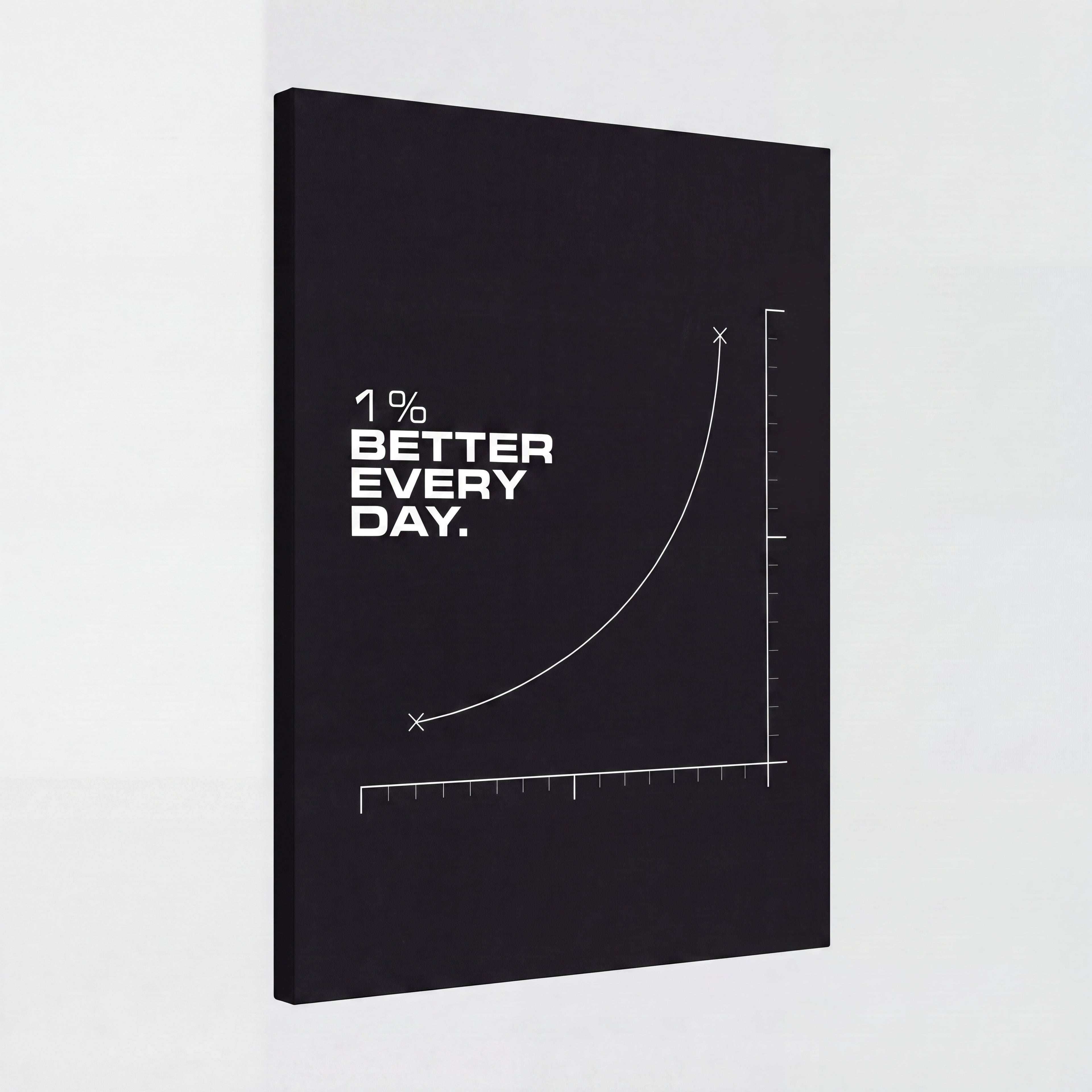 1% Better Every Day | Minimal Growth Chart Canvas Wall Art