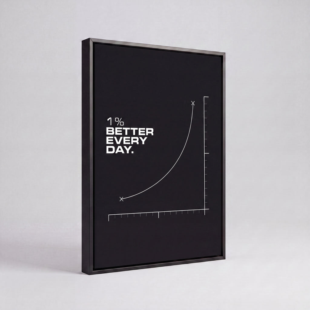 1% Better Every Day | Minimal Growth Chart Canvas Wall Art