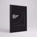 1% Better Every Day | Minimal Growth Chart Canvas Wall Art