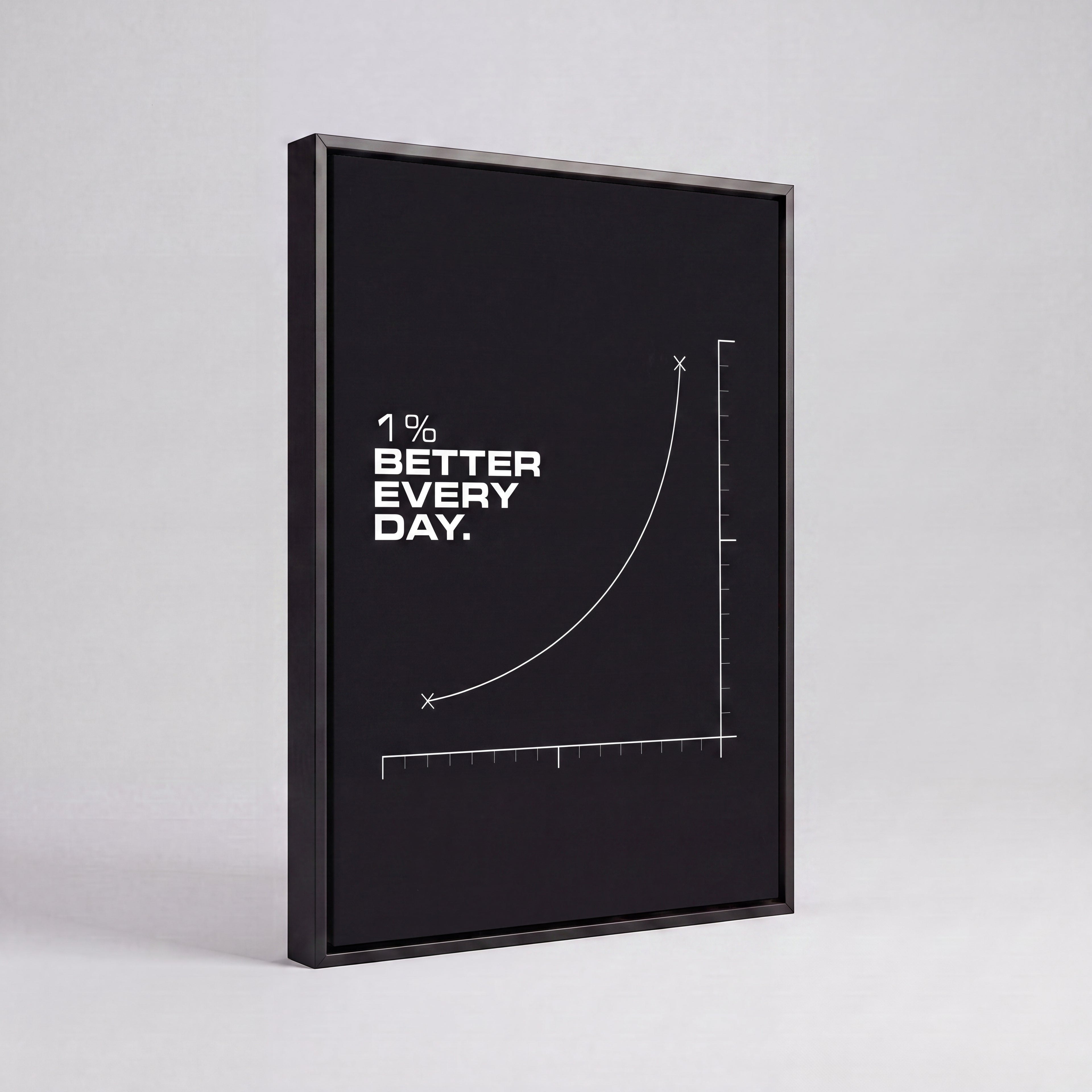 1% Better Every Day | Minimal Growth Chart Canvas Wall Art