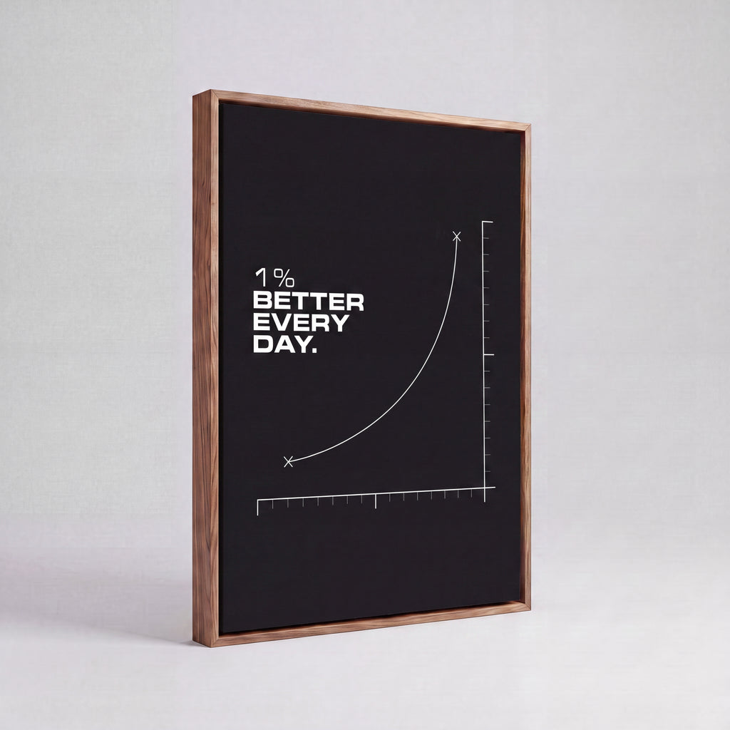 1% Better Every Day | Minimal Growth Chart Canvas Wall Art