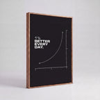 1% Better Every Day | Minimal Growth Chart Canvas Wall Art