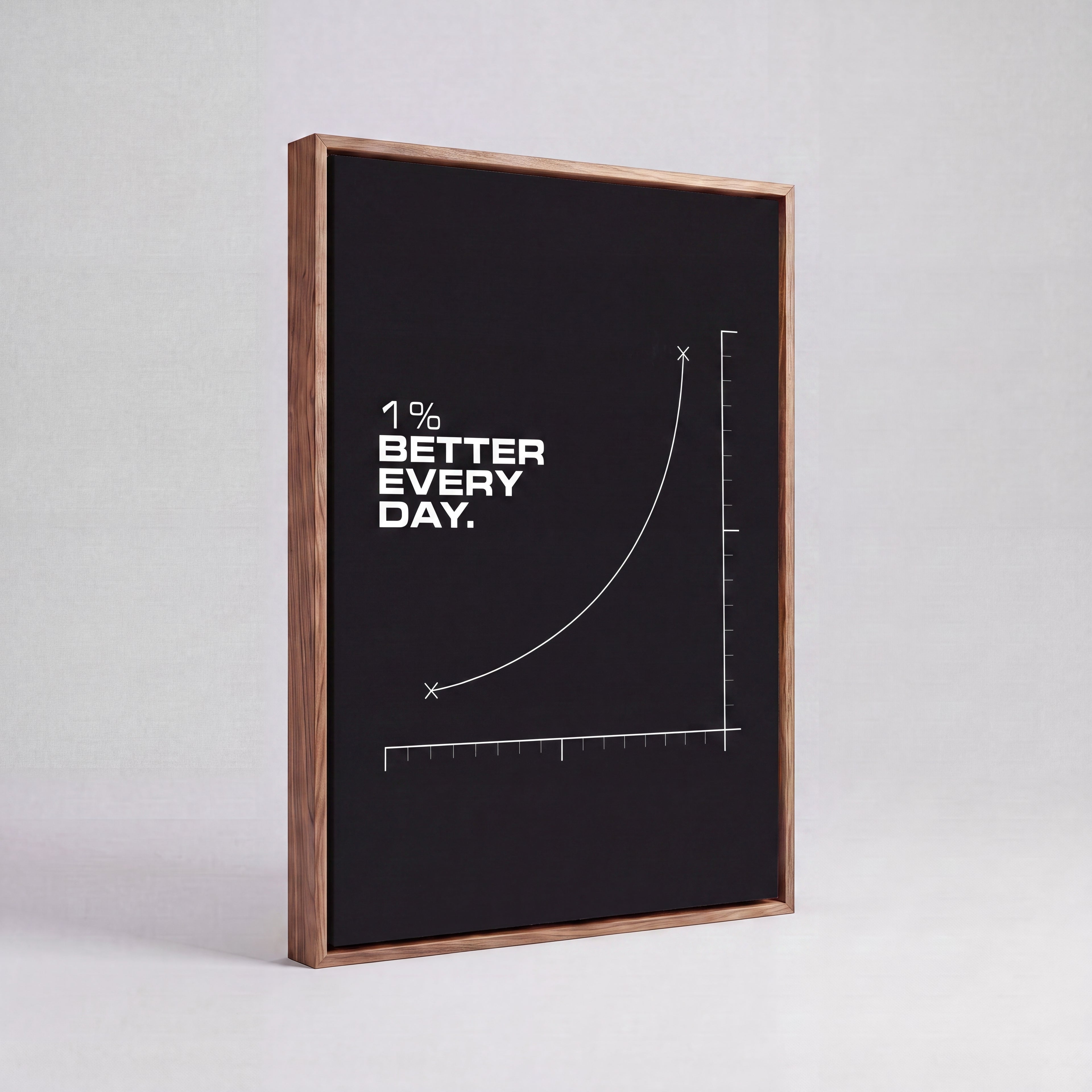 1% Better Every Day | Minimal Growth Chart Canvas Wall Art