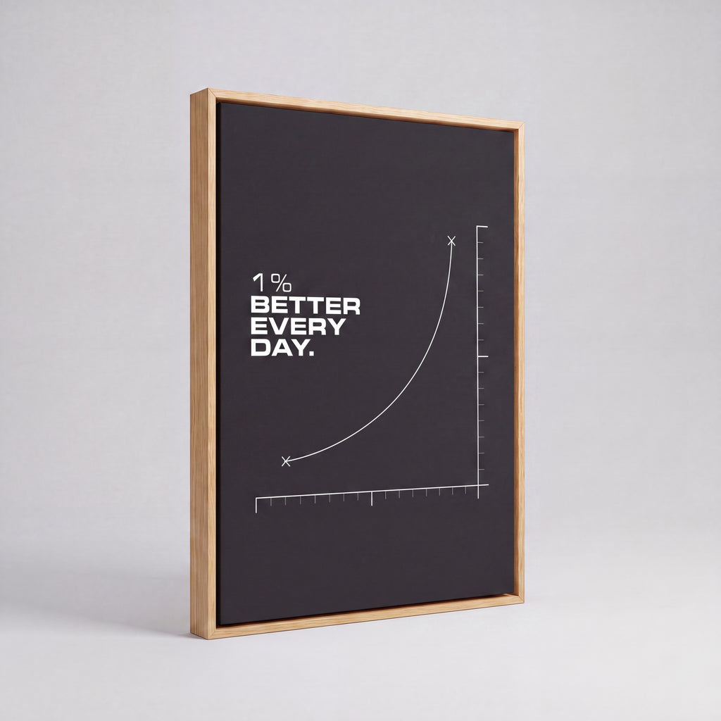 1% Better Every Day | Minimal Growth Chart Canvas Wall Art