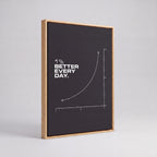 1% Better Every Day | Minimal Growth Chart Canvas Wall Art