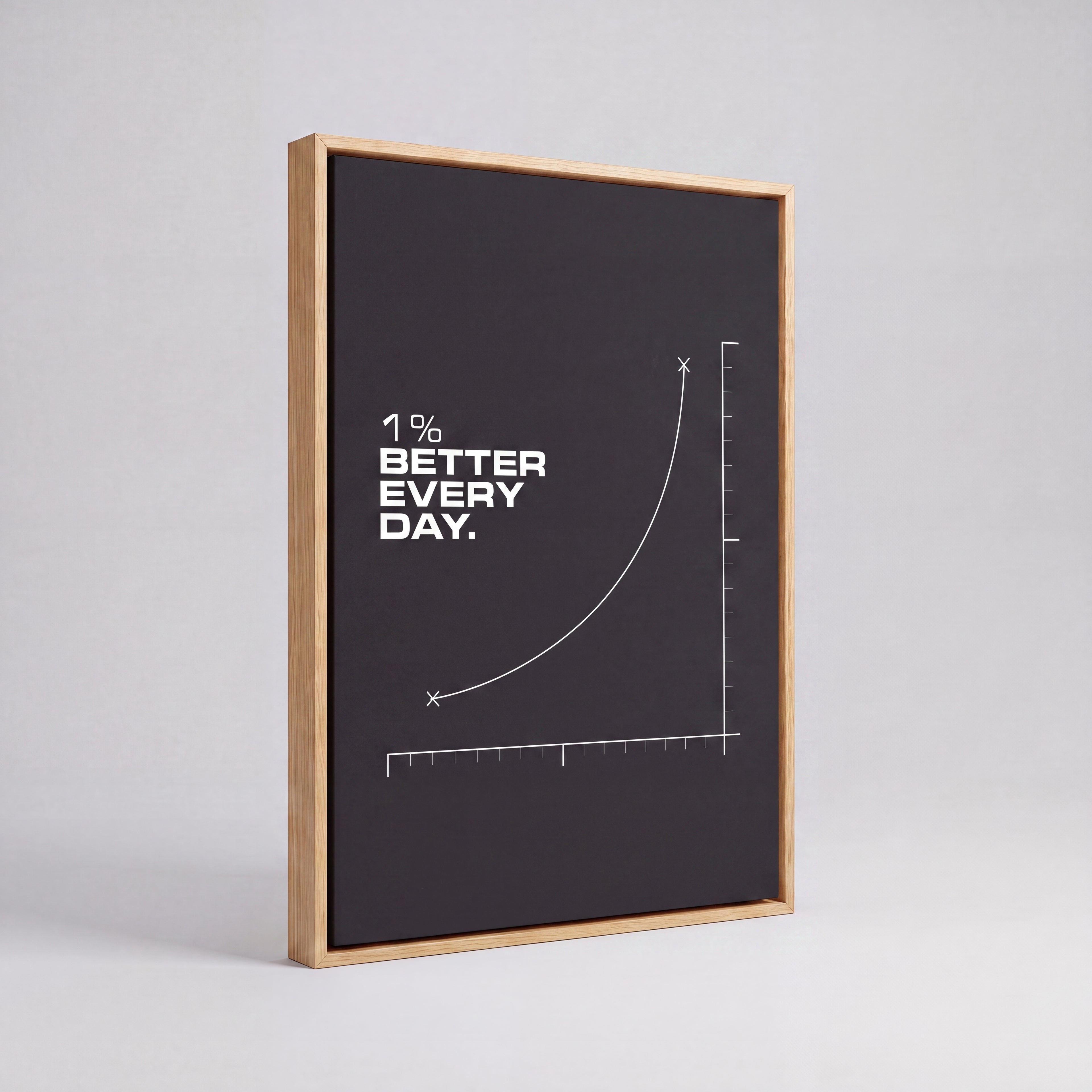 1% Better Every Day | Minimal Growth Chart Canvas Wall Art